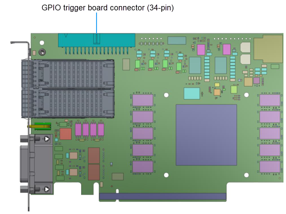 GPIO Trigger Extension Board 연결