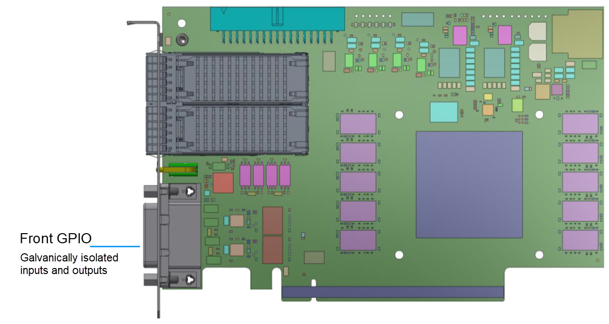imaFlex 2 Dual 100의 전면 GPIO imaFlex 2 Dual 100의 전면 GPIO