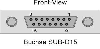 SUB D15 Plug