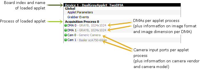 Example 2 Applet 레이아웃