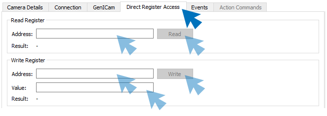Direct Register Access Direct Register Access