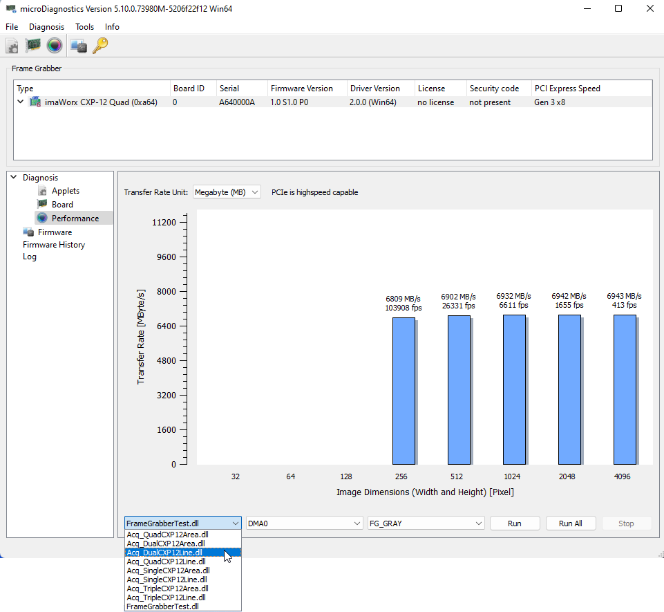 microDiagnostics: Performance Test Applet