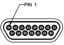 전면 GPIO 커넥터의 1번 핀 전면 GPIO 커넥터의 1번 핀