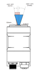 LRM 측면 뷰 STM-955g LRM 측면 뷰 STM-955g