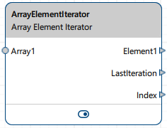 Array Element Iterator vTool