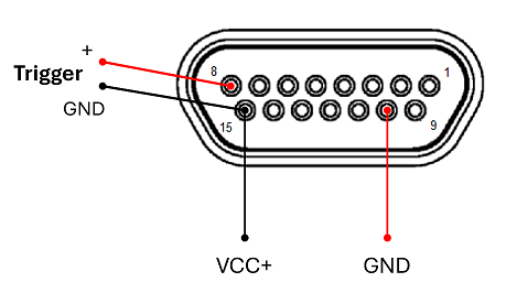 전면 GPIO: 핀 5 및 6