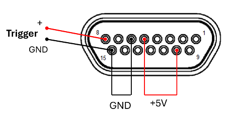 전면 GPIO: 핀 10 및 15