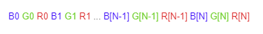 BGR 컬러 출력 BGR 컬러 출력