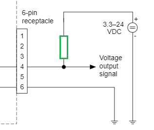 저항이 포함된 GPIO 출력 회로 다이어그램