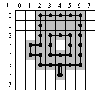 4-연결 이웃: 등고선 직교 = 30, 대각선 = 0