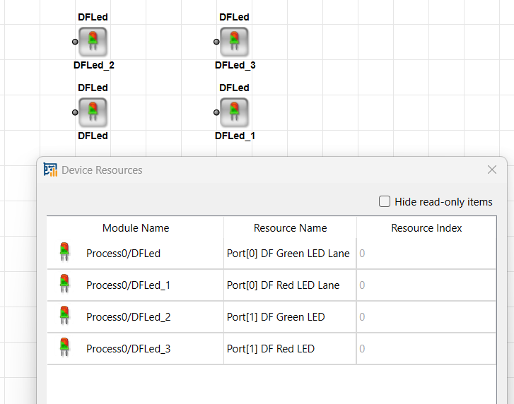 FPGA Device Resources