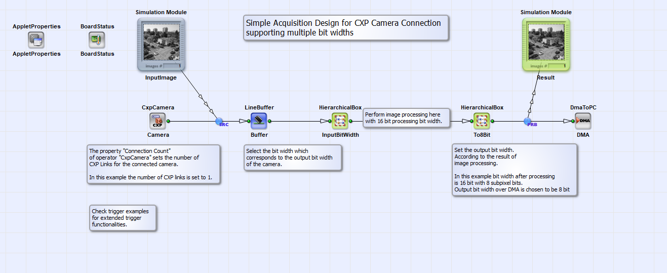 Basic Acquisition Example for Multiple Bit Widths on imaFlex Platform