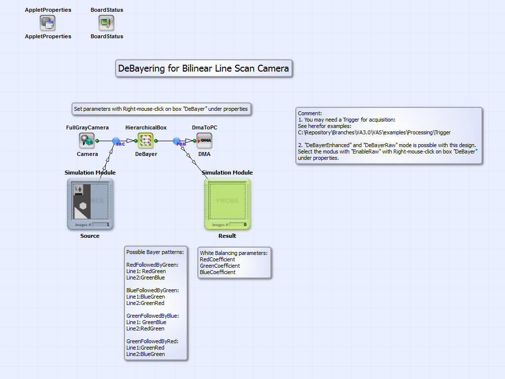 "BilinearBayer_RG_GB.va"의 기본 디자인 구조