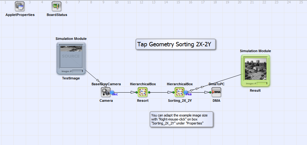 "TapSorting_2X_2Y.va"의 기본 설계 구조