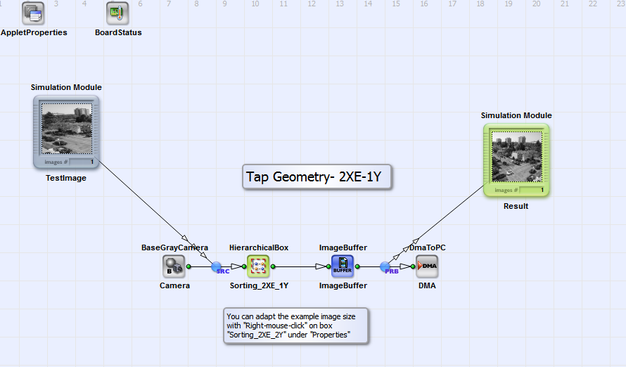 "TapSorting_2XE_1Y.va"의 기본 설계 구조