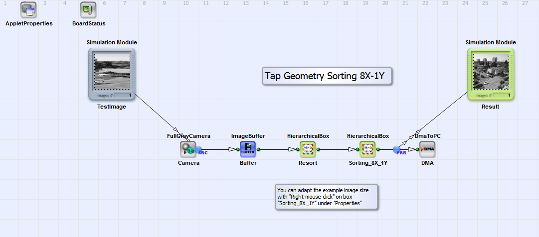 "TapSorting_8X_1Y.va"의 기본 설계 구조