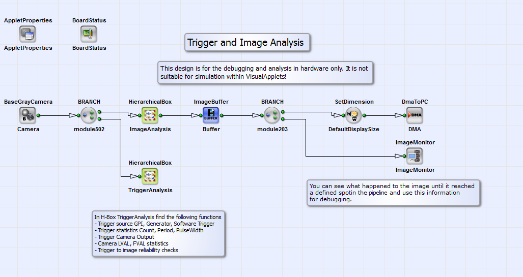 VA 디자인 “TriggerAndImageStatistics.va”의 기본 설계 구조