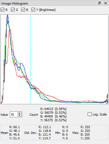 Image Histogram 뷰