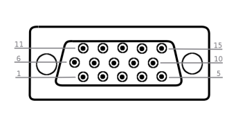 전면 GPIO 핀