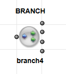 CreateModule 명령어: 출력 포트 4개를 가진 BRANCH 예시
