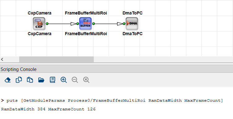 Tcl Command GetModuleParams: Example with {ParameterNames}