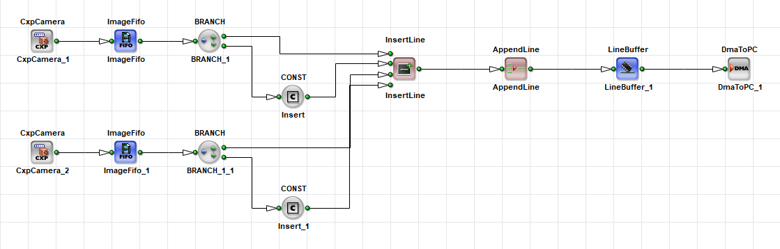 InsertLine과 동기화