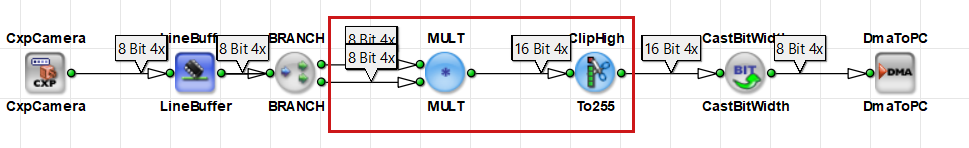 MULT 연산자를 사용하여 Bit Width 변경하기